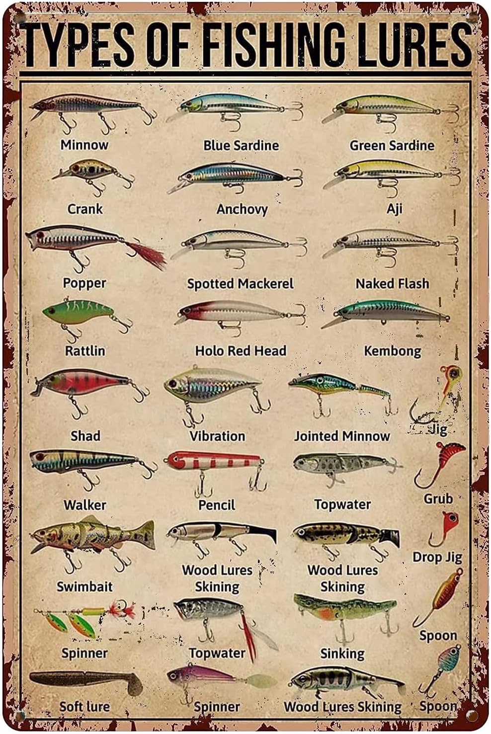 ป้ายโลหะวินเทจลาย 1d,TYPES OF  - Home Bathroom Signs บทวิจารณ์และราคา