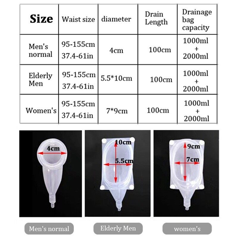 ถุงเก็บปัสสาวะซิลิโคนสำหรับผู้ - Home Bathroom Urinal บทวิจารณ์และราคา