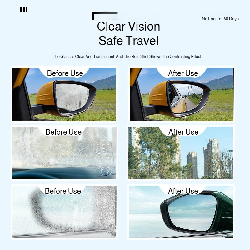 น้ำยาขจัดคราบน้ำมันบนกระจกเคลื - Home Bathroom Glass บทวิจารณ์และราคา